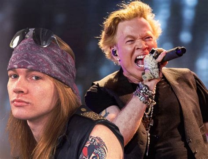 A Deep Dive into Axl Rose Now: The Journey of a Rock Icon
