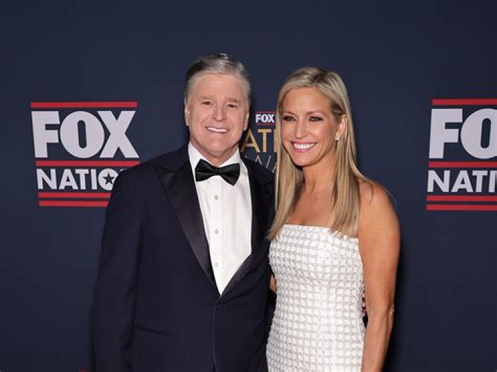 Ainsley Earhardt Engaged to Sean Hannity: A Deep Dive into Their Relationship