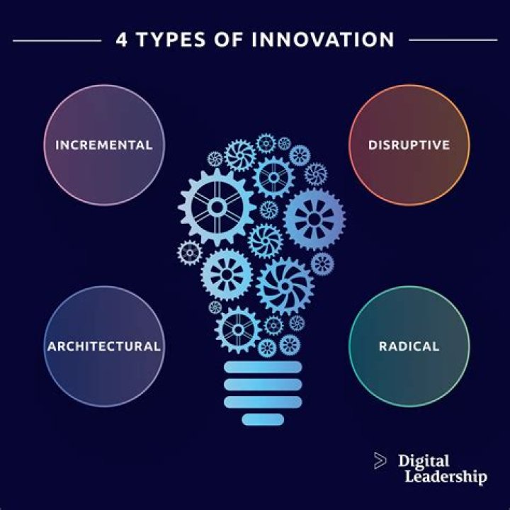 Alex Start X New 2024: A Comprehensive Guide to the Future of Innovation and Creativity