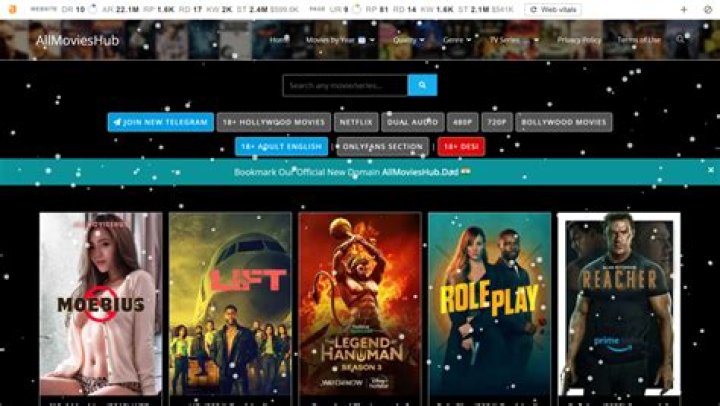 AllMoviesHub 300: Your Ultimate Guide to Streaming Movies and Series