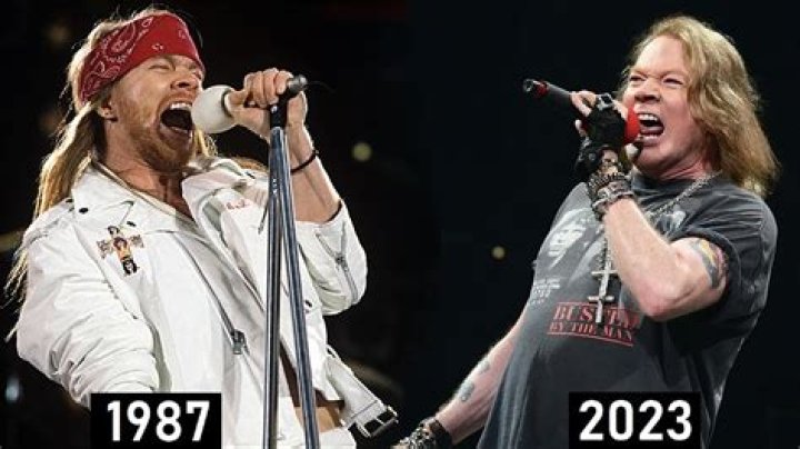 Axel Rose Now: The Evolution and Current Journey of a Rock Legend