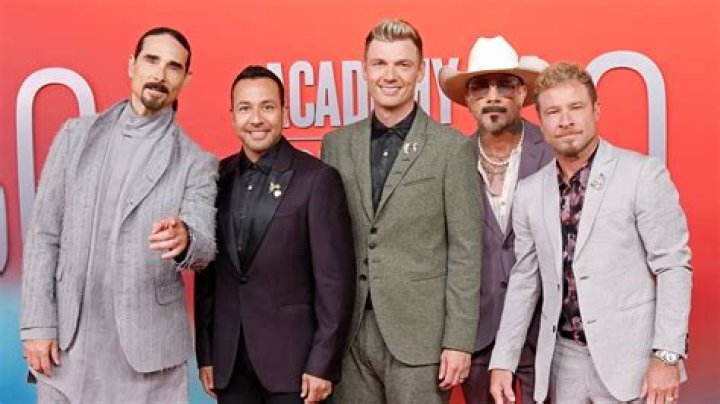 backstreet boys ages when they started: A Look Back at Their Beginnings
