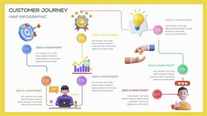 Can Yaman's Journey in 2024: A Comprehensive Look at His Career and Impact