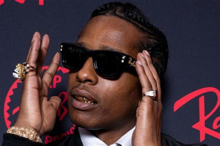 Celebrate A$AP Rocky's Birthday: The Life and Legacy of a Hip-Hop Icon