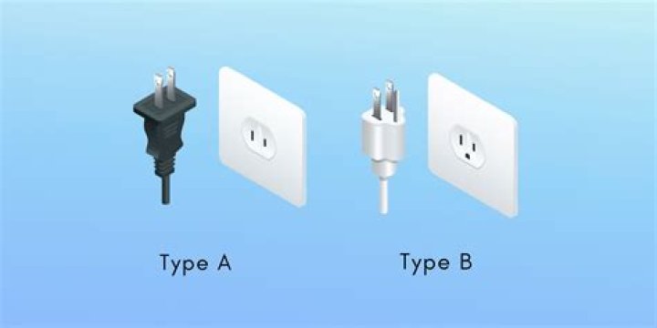 Comprehensive Guide to Plugs in Costa Rica: Everything You Need to Know