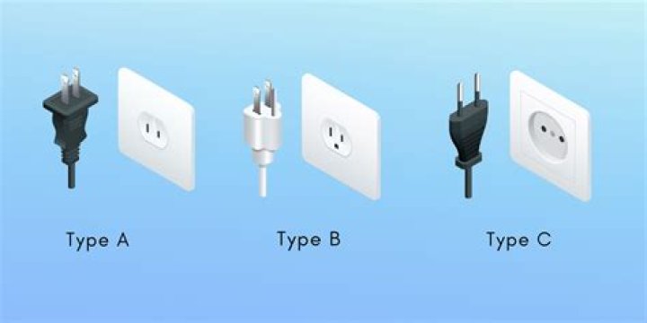 Costa Rica Outlets Type: A Comprehensive Guide to Plug Types and Electrical Standards
