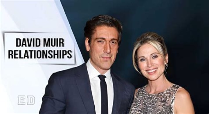 David and Rebecca Muir: Exploring the Lives and Careers of the Dynamic Duo in Journalism