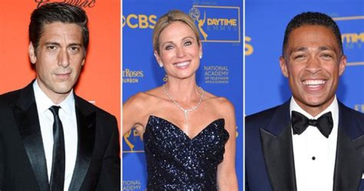 David Muir Married 2022: The Truth Behind the Rumors and His Personal Life