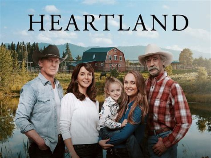 Discover the Talented Heartland Actors: A Deep Dive into Their Lives and Careers