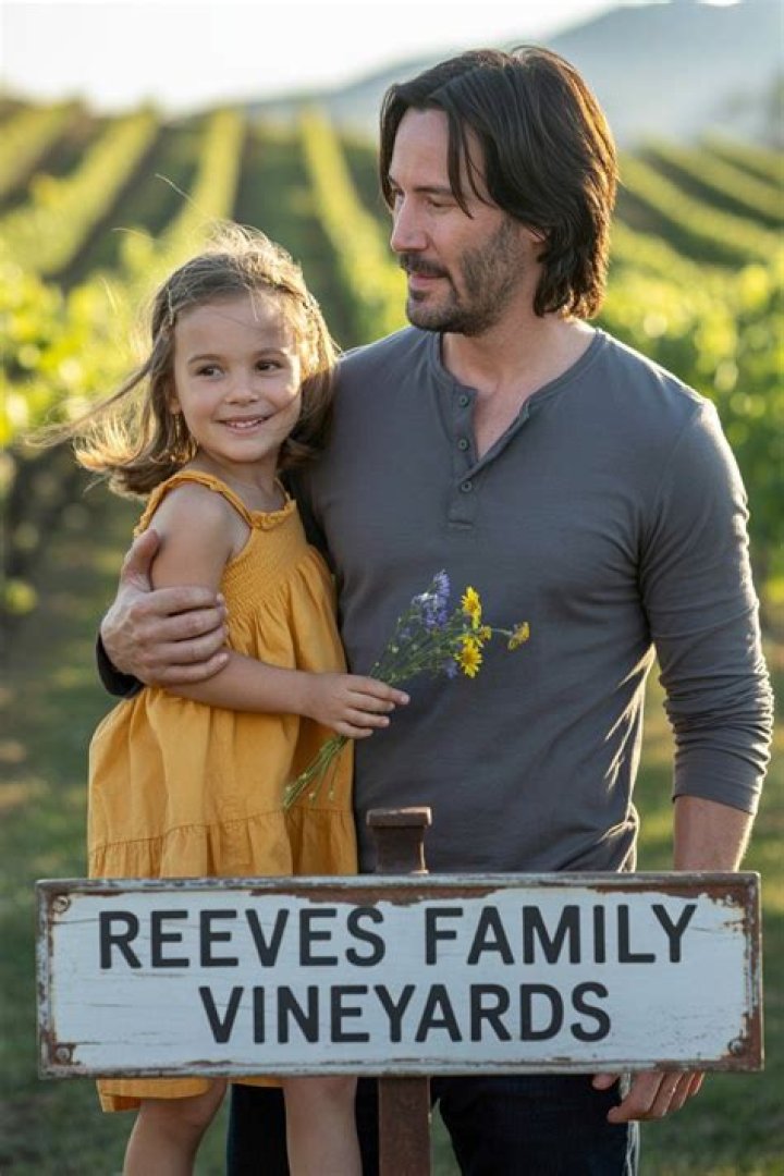 Does Keanu Reeves Have Kids? Exploring the Life of the Iconic Actor and His Family