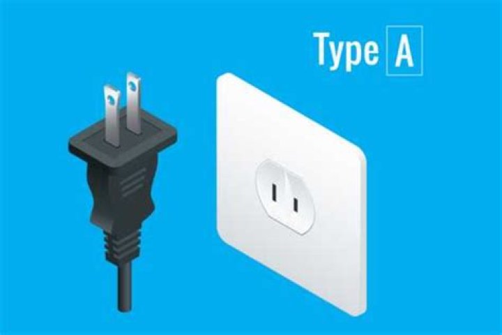 Electric Plug Costa Rica: A Comprehensive Guide for Travelers and Expats