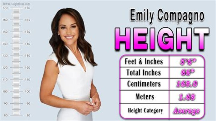 Emily Compagno Height and Weight: A Comprehensive Biography and Insights