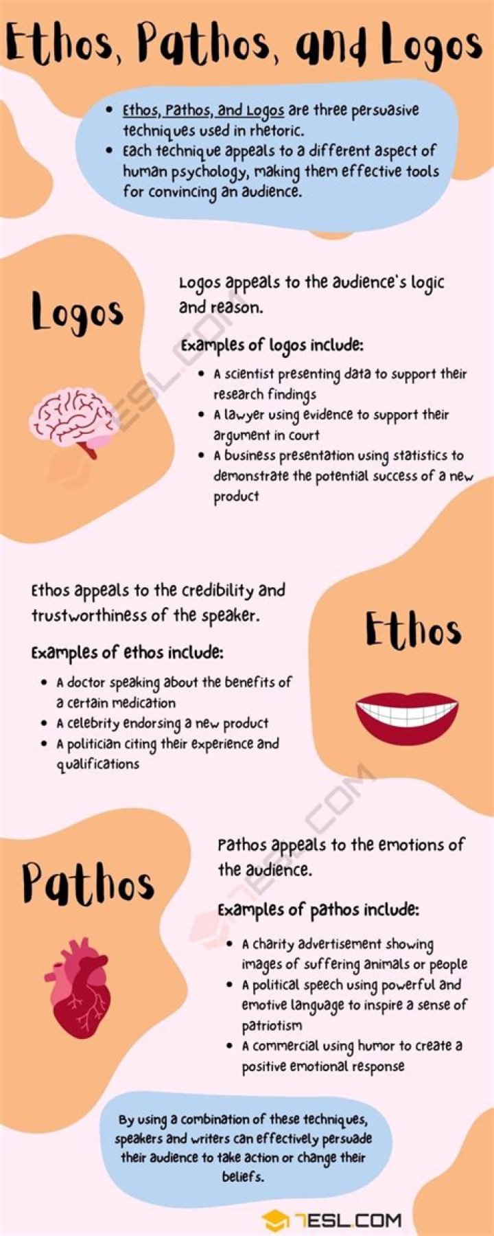 Ethos Pathos Logos in Advertising: A Comprehensive Guide to Persuasive Techniques