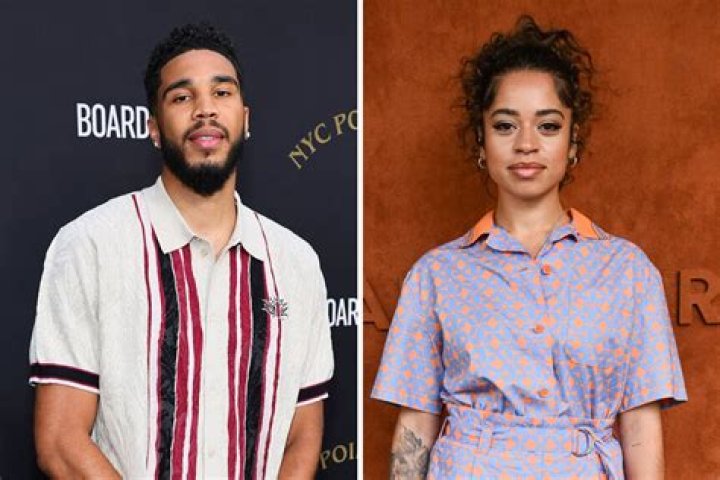 Everything You Need to Know About Jayson Tatum's Wife: A Deep Dive into Their Relationship
