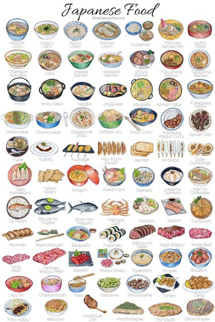 Exploring Seafood in Japanese Language: A Comprehensive Guide for Food Enthusiasts