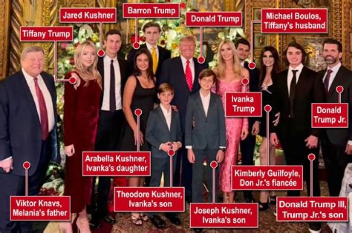 Exploring the Life and Future of Barron Trump