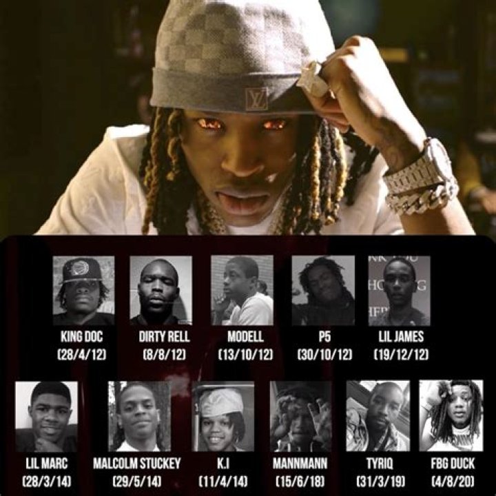 Exploring the Life and Legacy of King Von: A Hip-Hop Icon