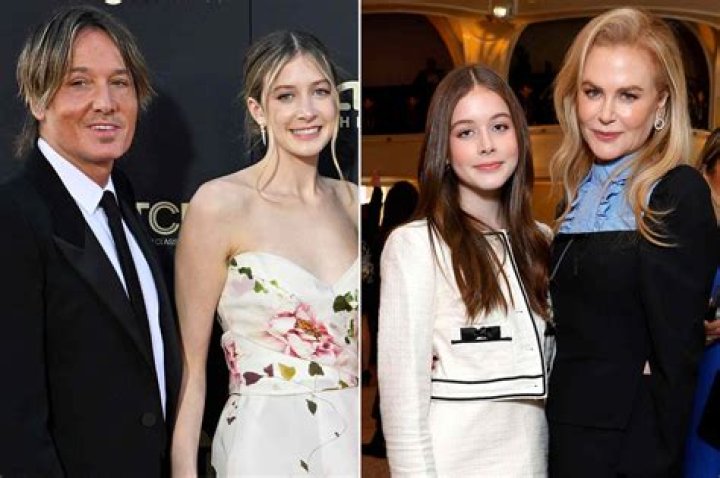 Exploring the Lives of Keith Urban's Children: A Deep Dive into Family Life