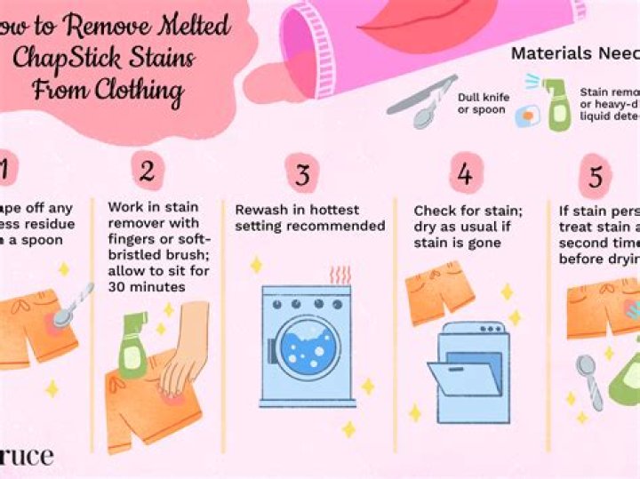 How to Remove Chapstick Stains from Clothes: A Comprehensive Guide