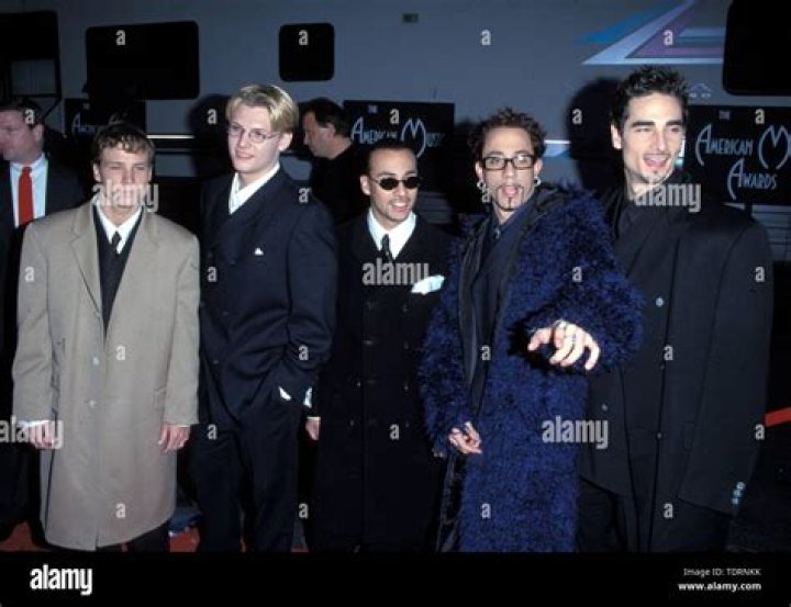 Kevin Richardson: The Heart of Backstreet Boys - A Comprehensive Biography and Legacy