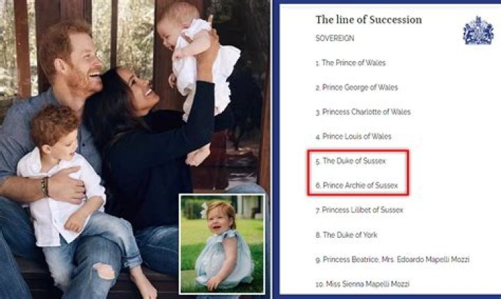 Lilibet Photo 2024: The Most Adorable Moments Captured