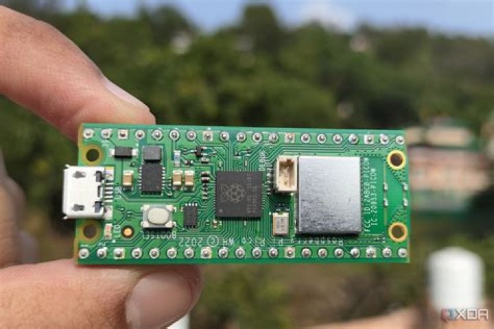 Mastering RemoteIoT Behind Router: A Comprehensive Guide
