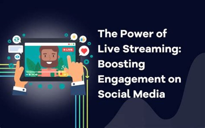 Maximizing Engagement: The Power of Live Guest Appearances