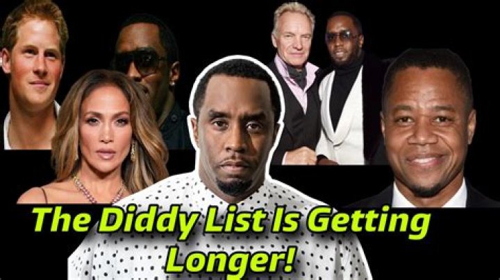 P Diddy List Names: Exploring the Influential Names Behind the Iconic Music Mogul