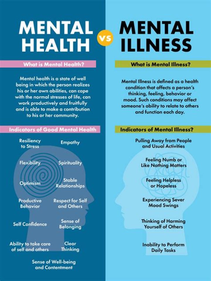 Rafe Cameron Mental Illness: Understanding the Story Behind the Headlines