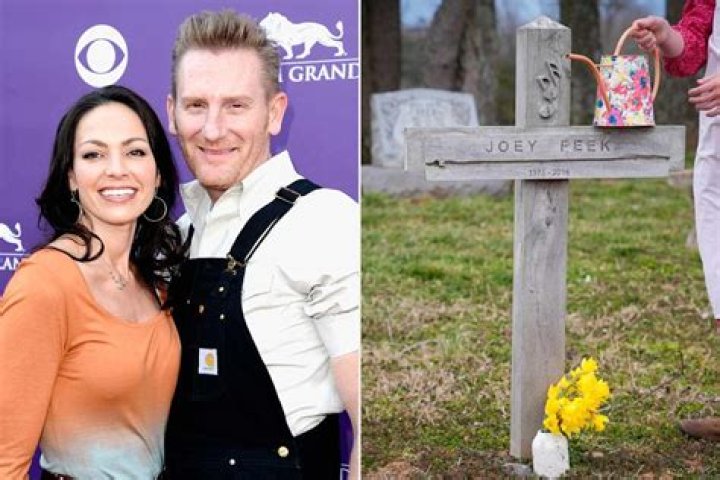 Rory Feek Passed Away: A Tribute to His Life and Legacy
