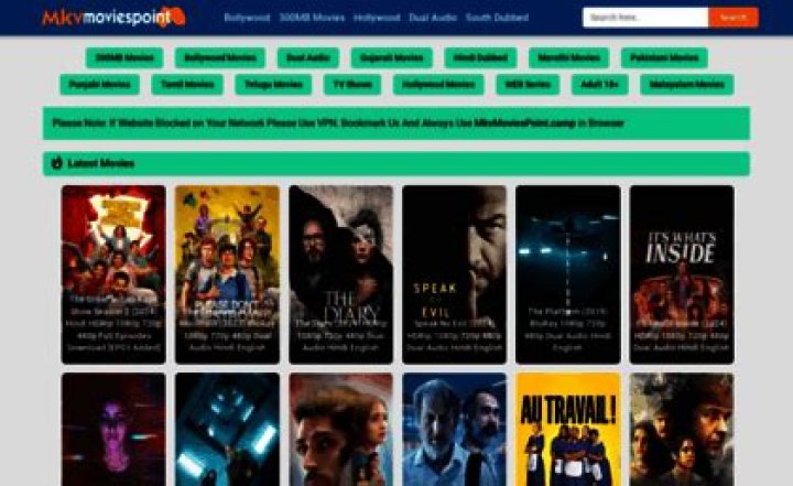 Ultimate Guide to MKVMoviesPoint Bollywood: Your Gateway to Hindi Cinema