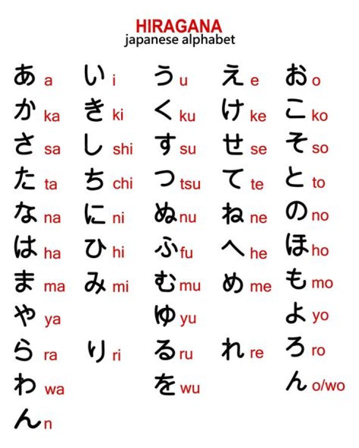 Understand in Japanese Language: A Comprehensive Guide to Mastering 日本語