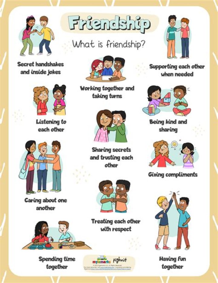 Understanding Friendship Camrip: A Comprehensive Guide