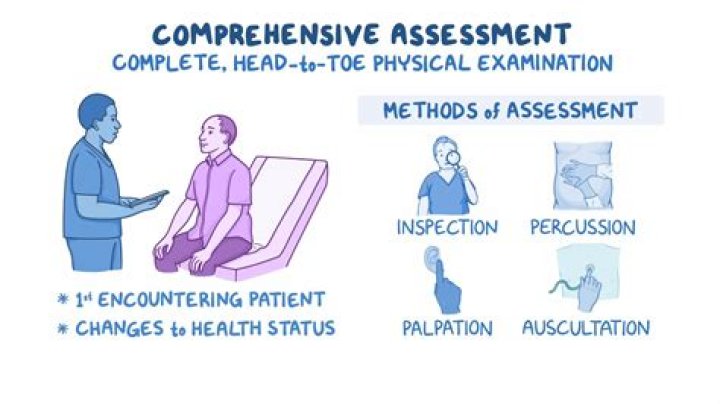 Understanding Gracie Bon's Medical Condition: A Comprehensive Overview