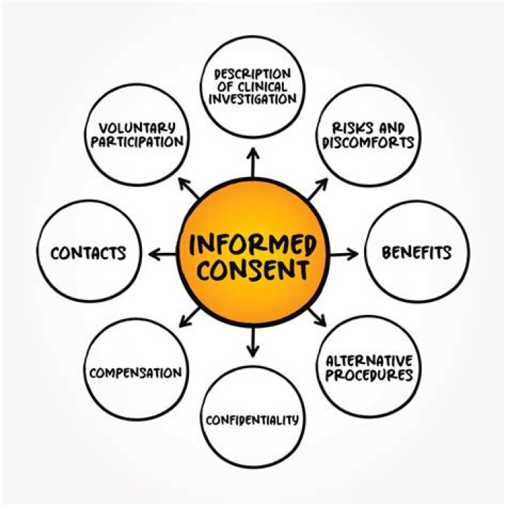 Understanding the Missax Texting Incident: Privacy, Consent, and Technology in Focus
