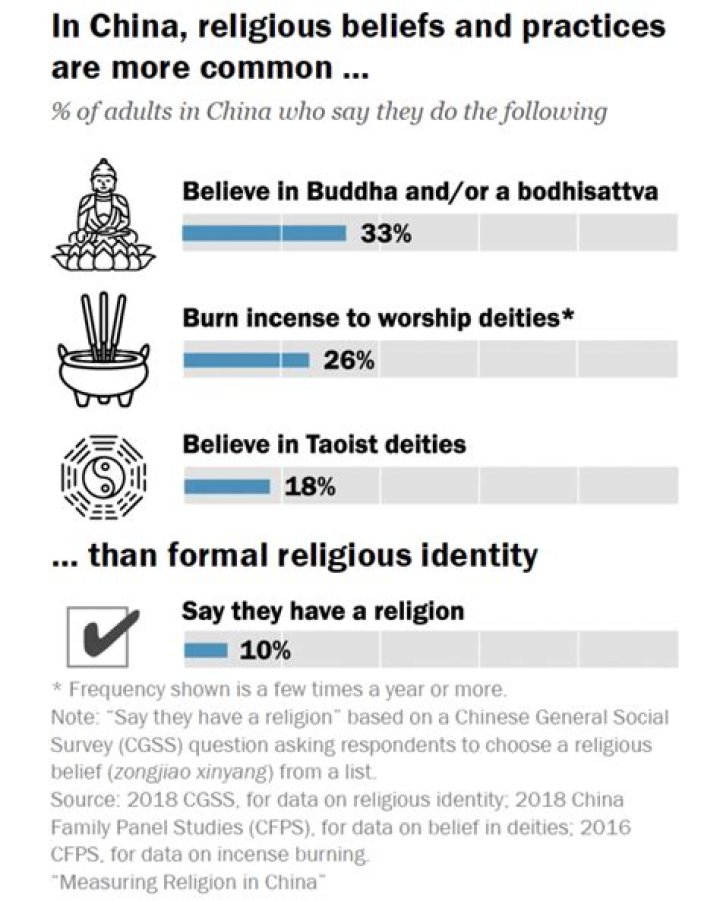 What Religion is Laura Trump? Exploring Her Faith and Beliefs
