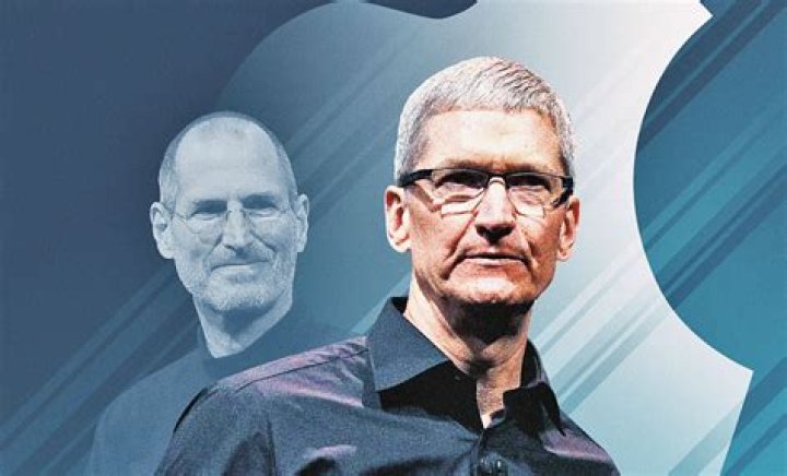 Who Is Tim Cook's Partner? Unveiling the Personal Life of Apple's CEO
